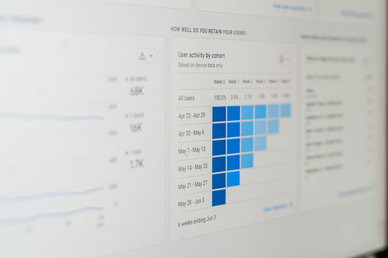 Professzionális honlap keresőoptimalizálás a Kanga Design SEO ügynökséggel